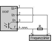 Anschluss des Frequenzausgangs, ohne galv. isol.