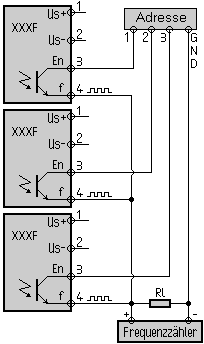Anschluss mehrerer Module