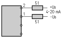 Anschluss der Speisung an ein 4-20 mA-Leiterplattenmodul